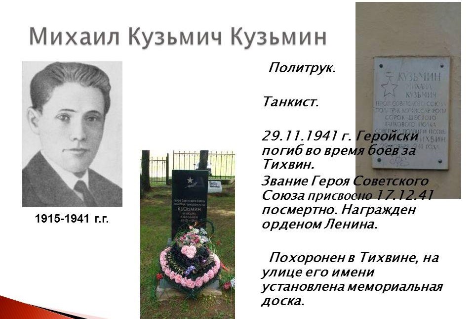 Всероссийская акция "День Героев Отечества"