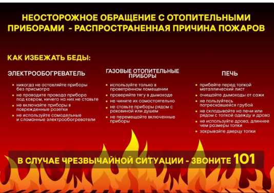 Неосторожное обращение с отопительными приборами
