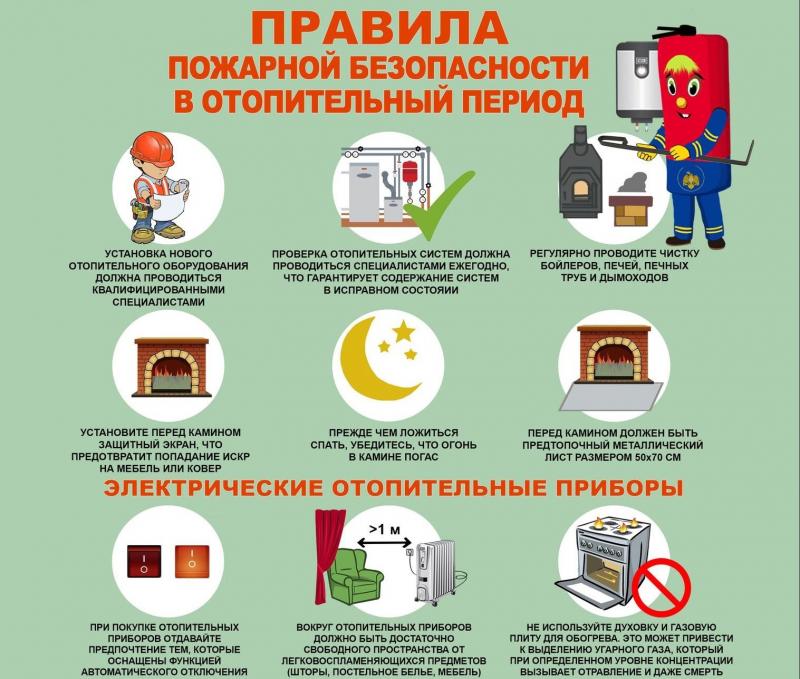 Правила пожарной безопасности в отопительный сезон