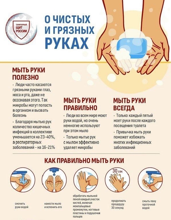 О чистых и грязных руках