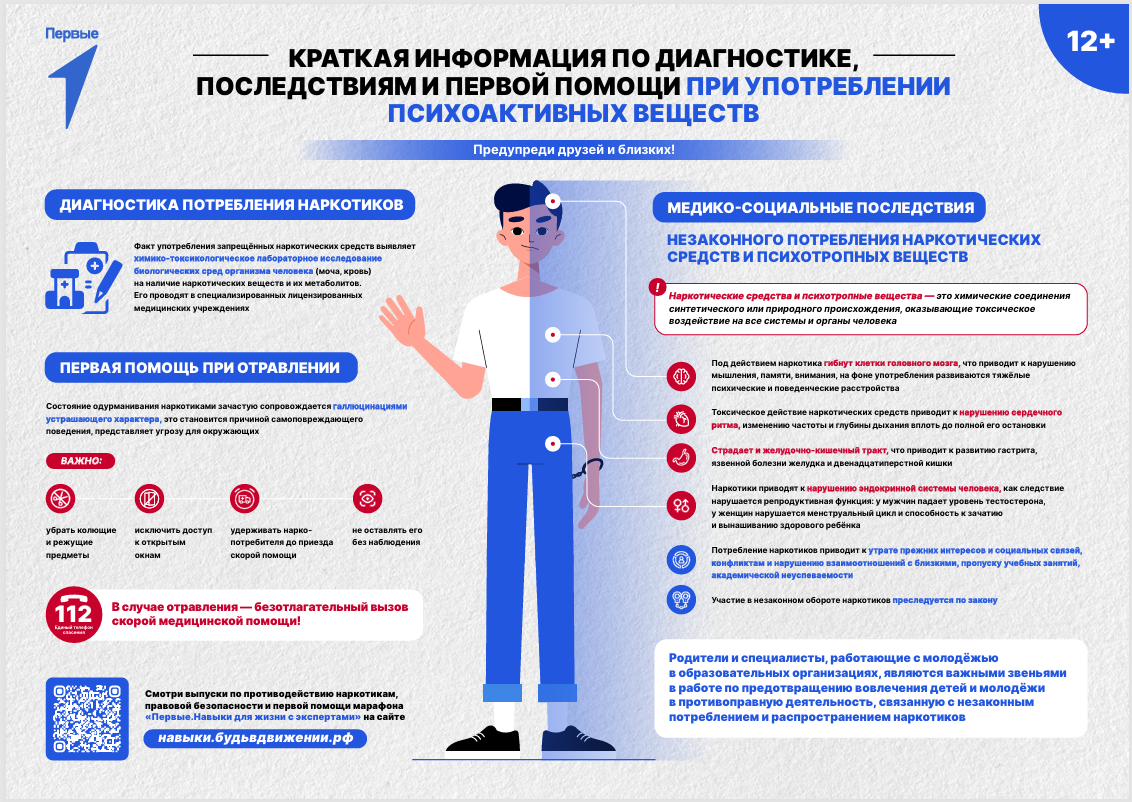О запуске единой антинаркотической коммуникационной кампании