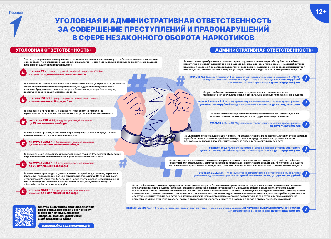 О запуске единой антинаркотической коммуникационной кампании