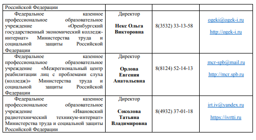 2023-03-10_08-32-18.png 2023-03-10_08-32-18.png