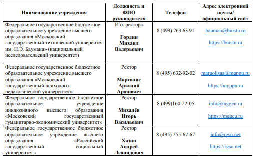 2023-03-10_08-31-28.png 2023-03-10_08-31-28.png