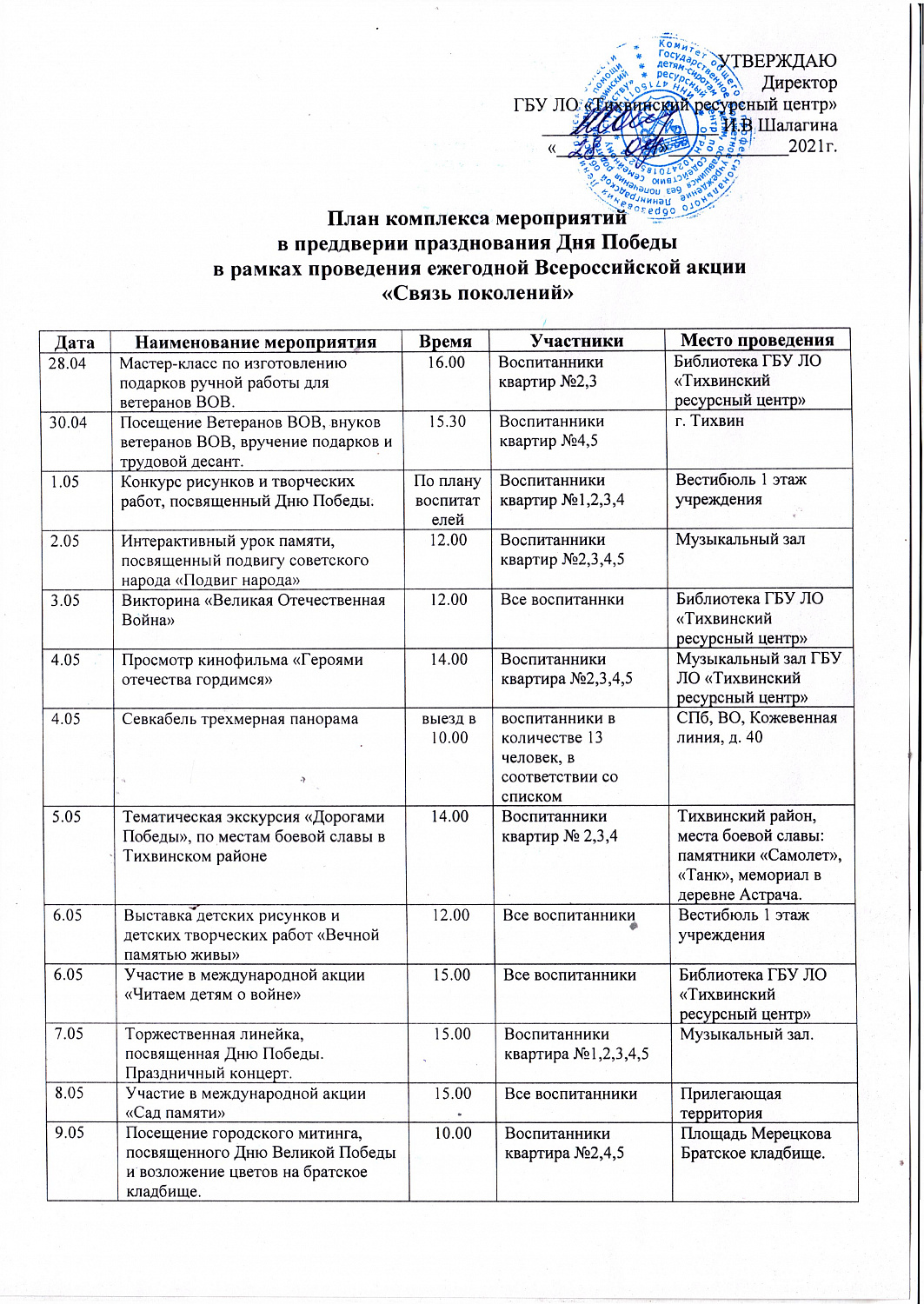 Всероссийская акция "Связь поколений"