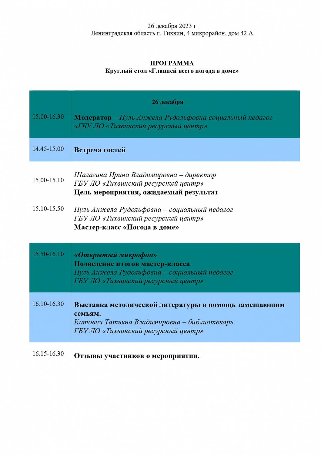 Круглый стол для замещающих семей «Главней всего погода в доме»